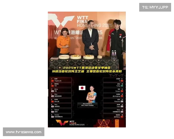 WTT香港总决赛抽签揭晓，孙颖莎王艺迪首轮上演国乒德比